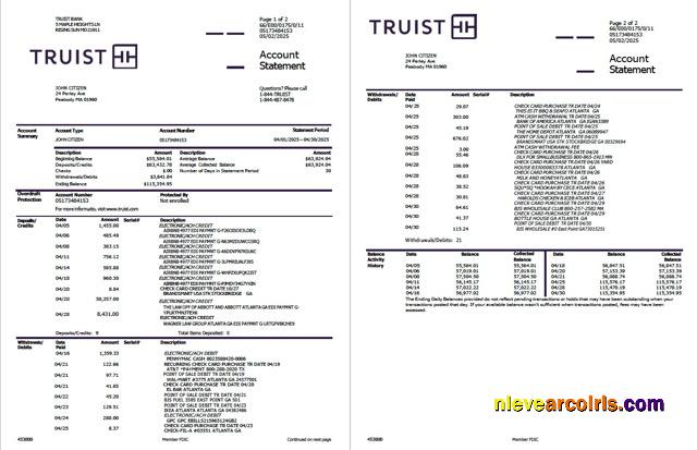 USA Truist Bank account statement Word and PDF, 2 pages